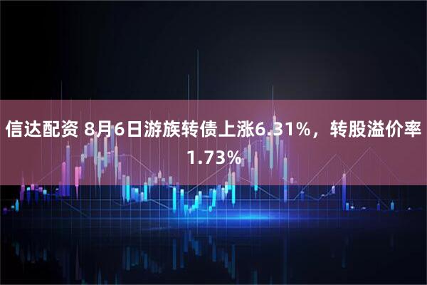 信达配资 8月6日游族转债上涨6.31%，转股溢价率1.73%